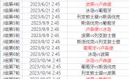 欧洲杯预选赛赛程确定，各国备战