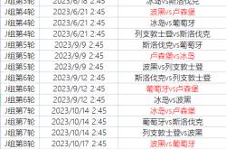 欧洲杯预选赛赛程确定，各国备战